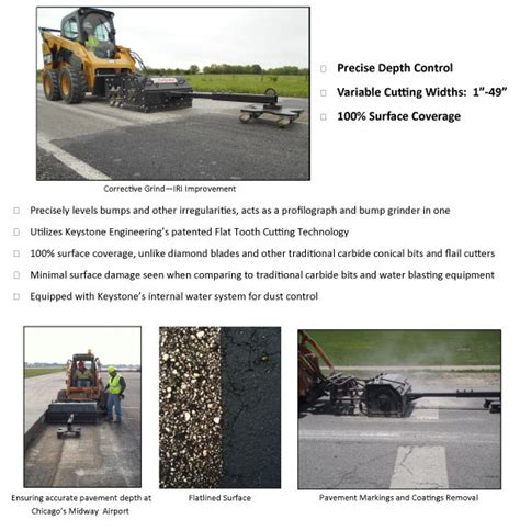 flatliner skid steer attachment|flatliner surface grinding.